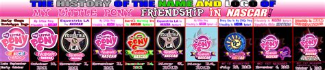 MLP Friendship in NASCAR Logo History by ACSpeedDemon on DeviantArt