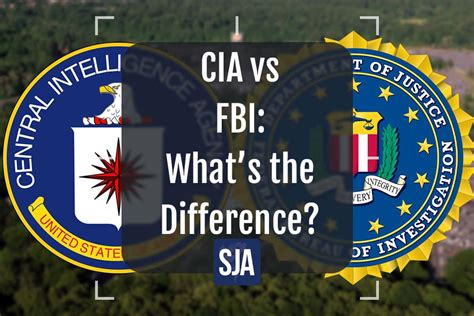 CIA vs FBI - What's the Difference?