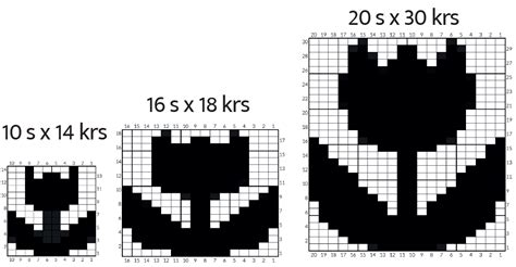 Chart Minder Help | Adjust the size of your chart