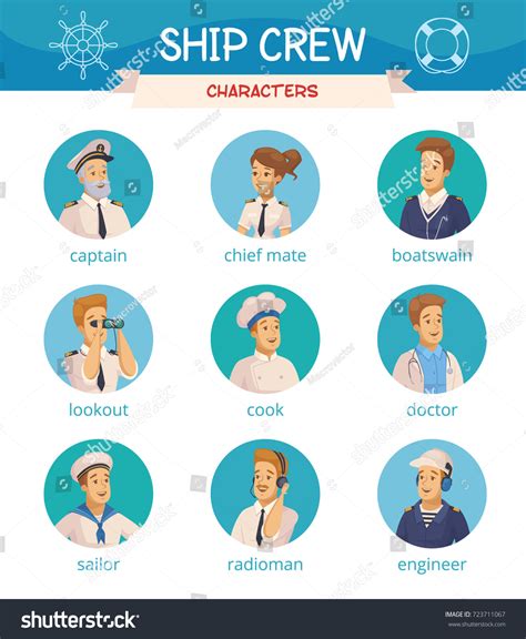 Yacht Ship Crew Characters Cartoon Round: Vector có sẵn (miễn phí bản quyền) 723711067 ...