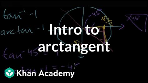 Inverse trig functions: arctan | Trigonometry | Khan Academy - YouTube