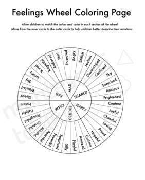 Emotions Wheel Printable