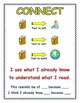 'Making Connections' Anchor Chart by Sprowls Literacy | TPT