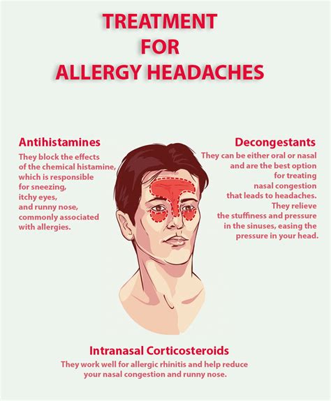 Allergy Headaches How to Treat Them - Century Medical & Dental Center