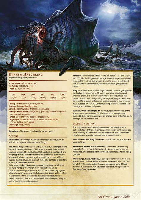 Kraken Hatchling – Dungeon Channel