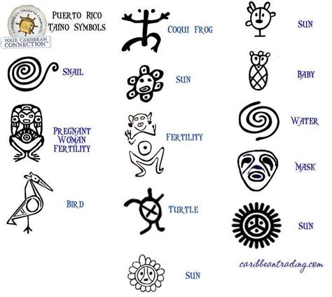 Taino Indian Tattoos - The Timeless Style of Native American Art - Tattoo Shops Near Me Local ...