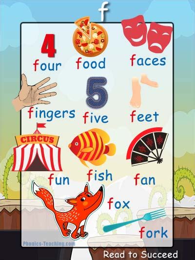 f Words Phonics Poster - Free & Printable - Ideal for Phonics Practice