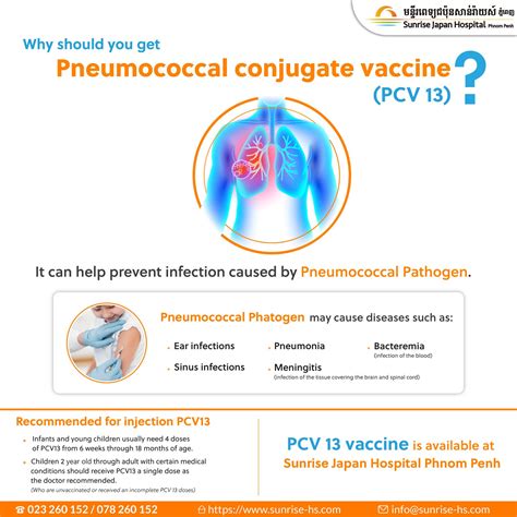 Pneumococcal conjugate vaccine (PCV13) | Sunrise Japan Hospital Phnom Penh