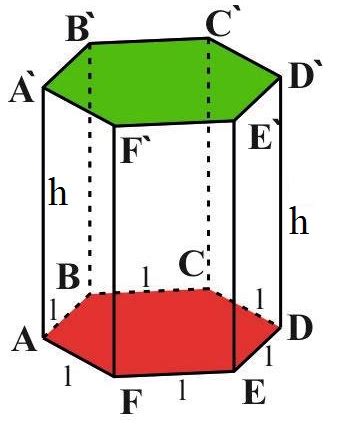 Prisma dreapta hexagonala | Memorator matematica clasa a 8-a