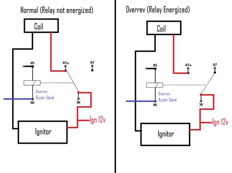 Wiring Diagram For Ls Swap