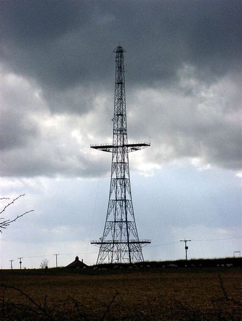 History of radar - Alchetron, The Free Social Encyclopedia