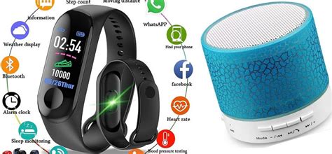 5 Interesting Gadgets You Can Gift This Christmas To Your Loved Ones – Trak.in – Indian Business ...