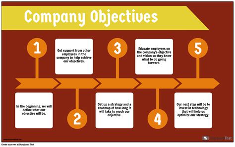 Objectives Examples Storyboard by infographic-templates