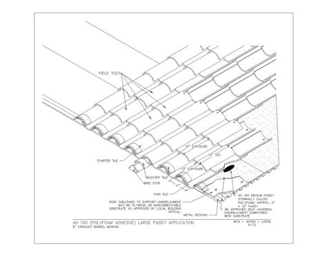 Clay Roof Tiles CAD Drawings-1 | Thousands of free AutoCAD drawings