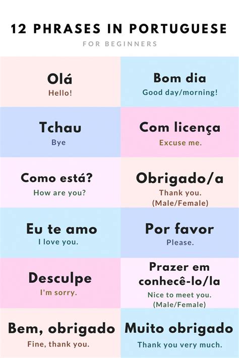 Portuguese Language Travel Phrases #portugueselanguage | Greek phrases, Italian words, Travel ...