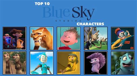 My Top Ten Favorite Blue Sky Characters by MorganTheFandomGirl on DeviantArt