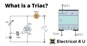 TRIAC: What is it? (Definition, Operation & Applications) | Electrical4U