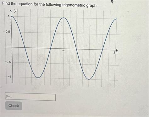 Solved Find the equation for the following trigonometric | Chegg.com