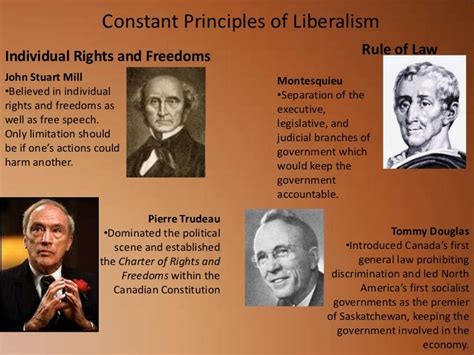 Constant principles of liberalism