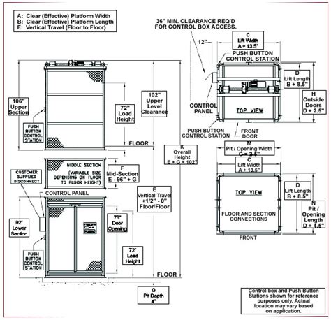 Modular Vertical Lifts, Mezzanine Lift, Custom Industrial Material Lift ...