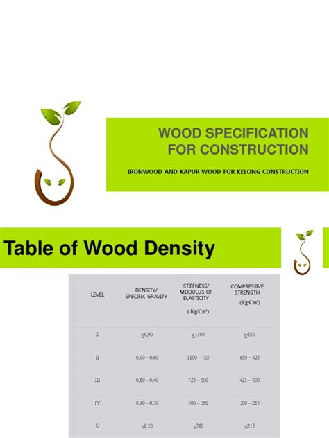 Table of Wood Density | Wood | Trees