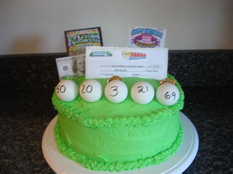 Pin on Lottery Birthday