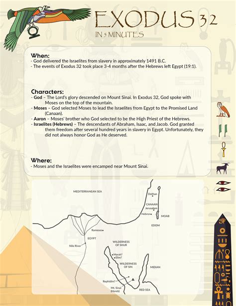 Exodus 32 Summary: A Concise Overview in 5 Minutes — 2BeLikeChrist