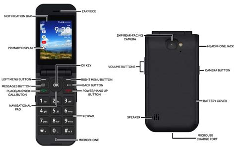 AT&T Cingular Flex (EA211101) Diagram - AT&T Device Support