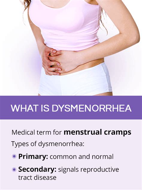 Dysmenorrhea: Menstrual Cramps | SheCares