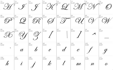 Edwardian Script ITC Windows font - free for Personal