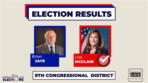 Lisa McClain Wins Reelection in Michigan's 9th Congressional District