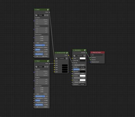 Advanced Cloud Nodes Shader - Blender Market