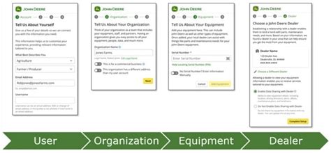 Getting Started with John Deere Operations Center for Precision Ag - Equipment Ready for Use