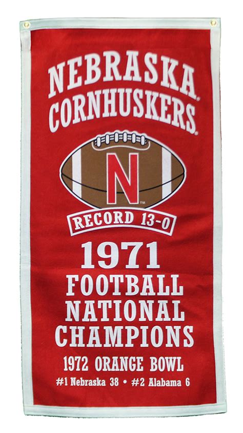 Nebraska Cornhuskers 1971 Football Champions Banner Collegiate Pacific