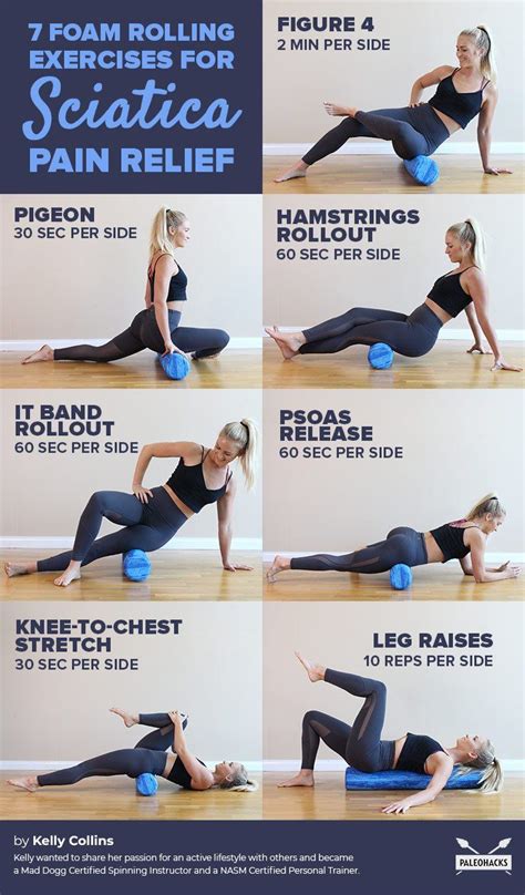 7 Foam Rolling Exercises for Sciatica Pain Relief | Sciatica exercises ...