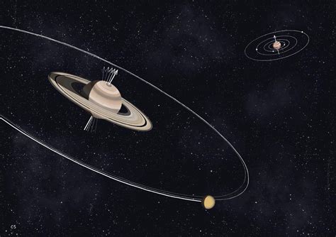 Two Scientists Have Figured Out What Caused Saturn’s Tilt