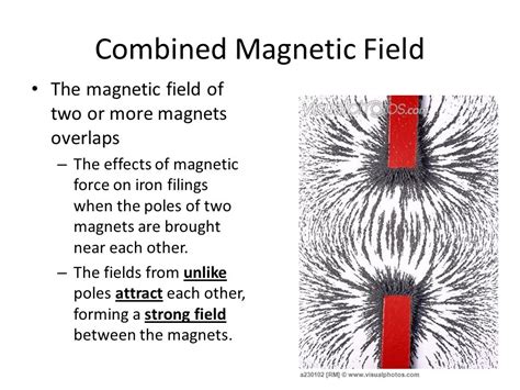 Repulsing Magnetic Field Lines Made Visible With Iron, 47% OFF