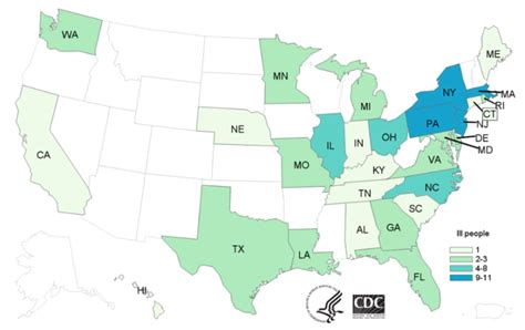 Salmonella Outbreak Linked to Raw Chicken Products