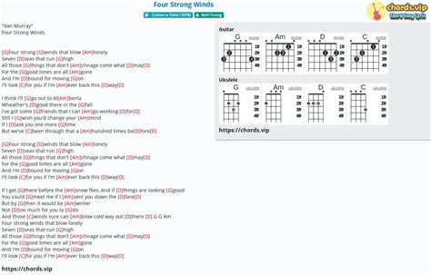 Chord: Four Strong Winds - tab, song lyric, sheet, guitar, ukulele | chords.vip