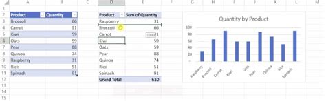 Learn About The New Excel Features 2023