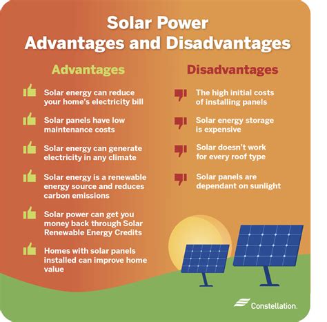 The Advantages and Disadvantages of Solar Energy | Solar energy, Advantages of solar energy, How ...