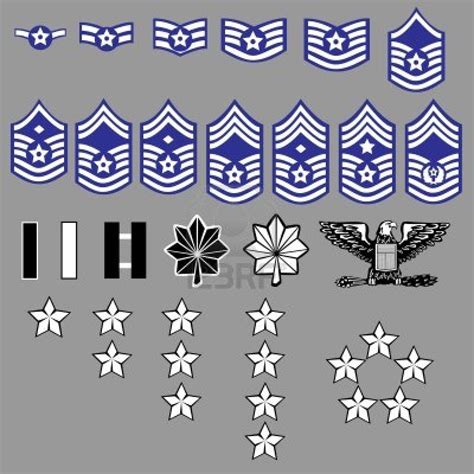 Airforce Ranks | Air force, Us air force, Air force pictures