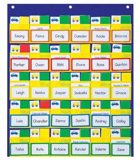 classroom management | classroom management | Classroom management, Classroom, Behaviour chart