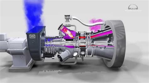 Gas Turbine Animation Download - ANIMAL VGF