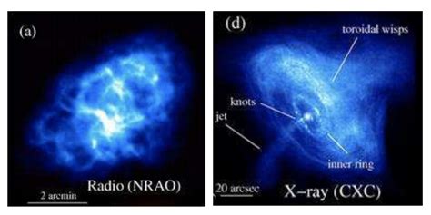 Studying the Inner Depths of Pulsar Wind Nebulae Using IXPE X-Ray ...