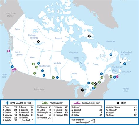 Report 5—Canadian Armed Forces Housing