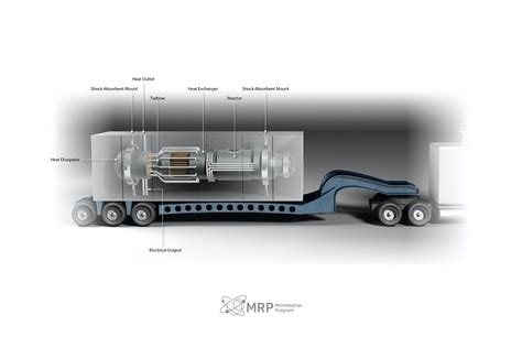 US Air Force to install nuclear micro-reactor at Alaskan base