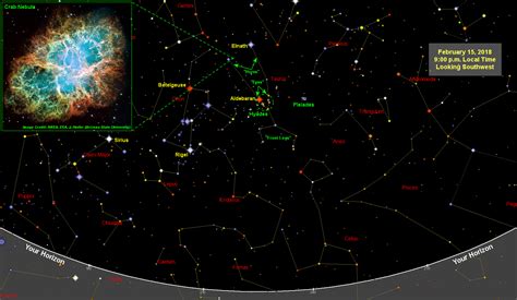 Star Chart Maps