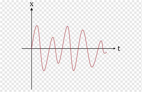 Analog signal Analogue electronics Digital signal Microphone, Analogue, angle, electronics, text ...