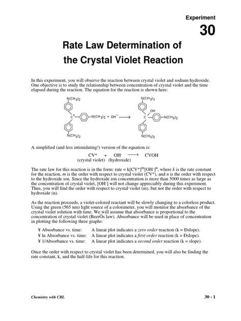 Rate Law Determination of the Crystal Violet Reaction by Dan Holmquist ...